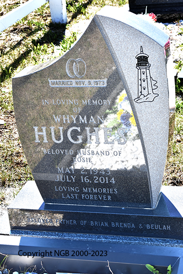 Wyman & Rosie Hughes