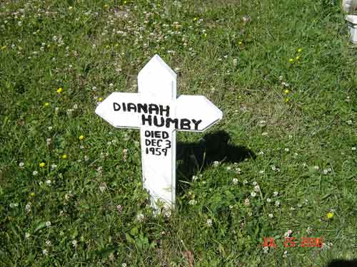 Dianah Humby