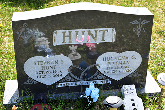 Stephen S. & Hughena C. Hunt
