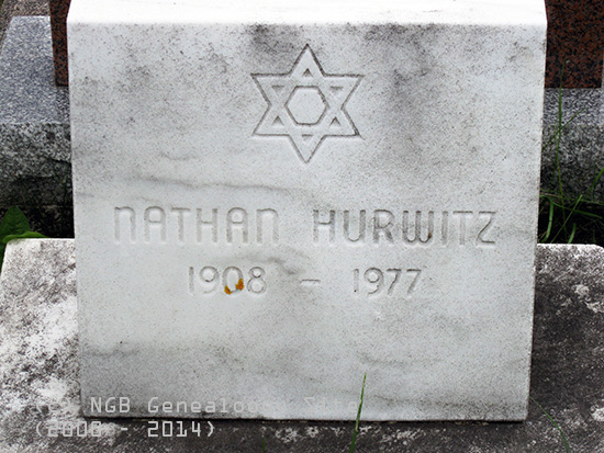 Nathan Hurwitz