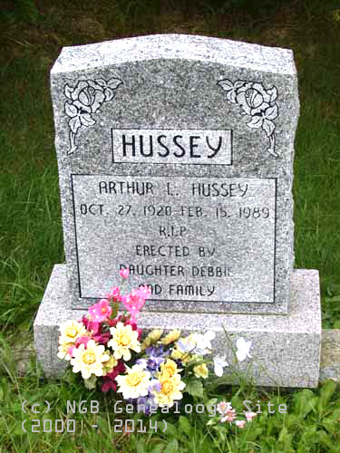 Arthur L. HUSSEY