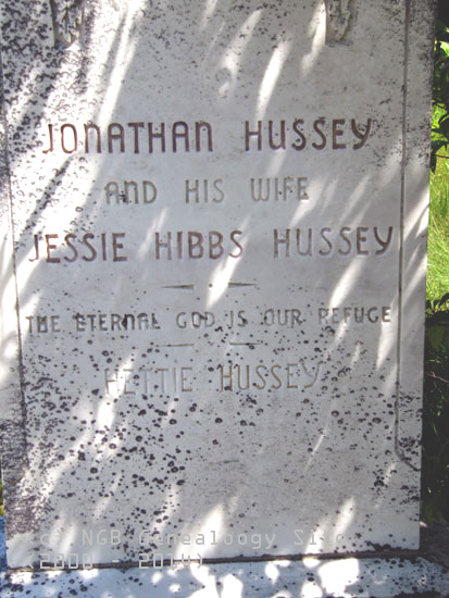 Jonathan Hussey