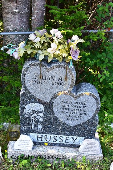 Julian M. Hussey