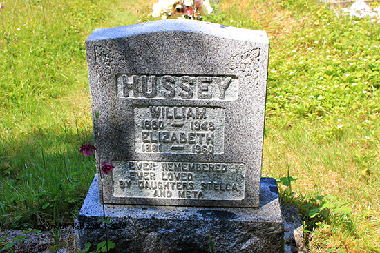William & Elizabeth Hussey