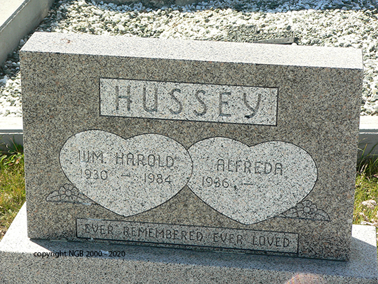 Wm Harold Hussey