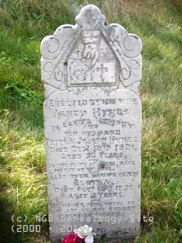 Patrick Joseph & Agatha HYNES