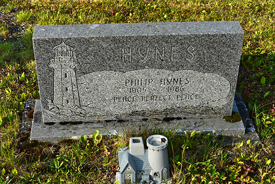 Philip Hynes