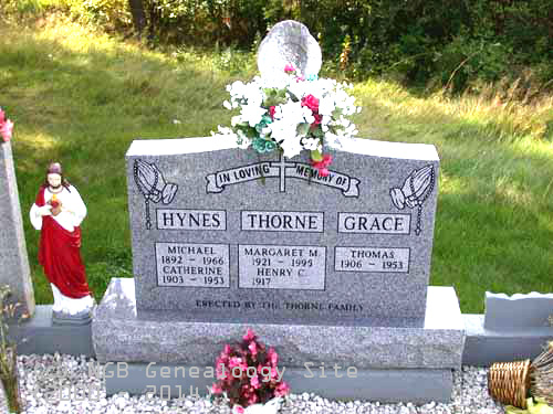 Michael & Catherine HYNES, Margaret M. & Henry C. THORNE, Thomas GRACE