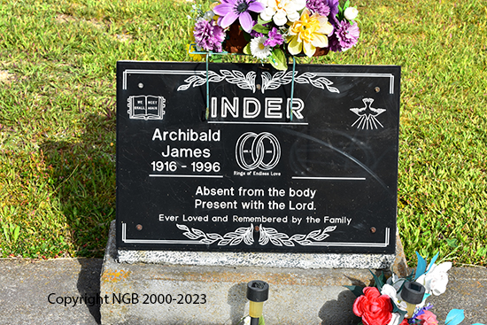 Archibald James Inder