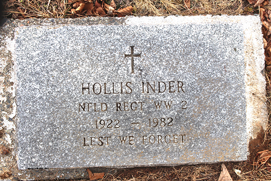 Hollis F. Inder