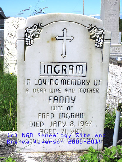 Fanny Ingram