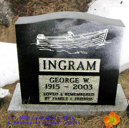George W. Ingram