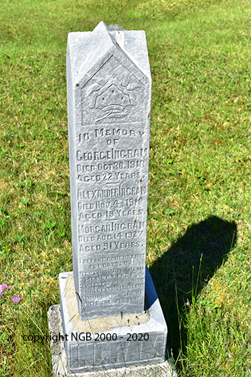 George, Alexander & Morgan Ingram