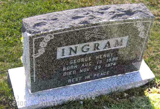 George Henry Ingram