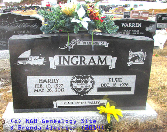 Harry Ingram