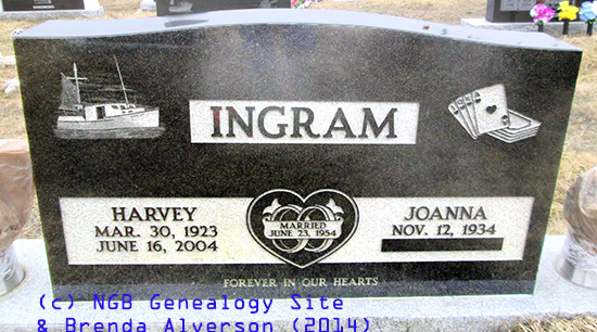 Harvey Ingram