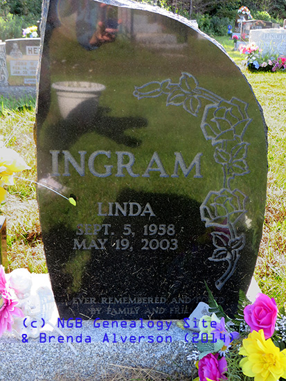 Linda Ingram