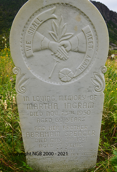 Martha Ingram & Abraham  Spencer