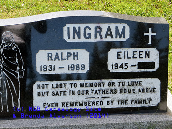 Ralph Ingram
