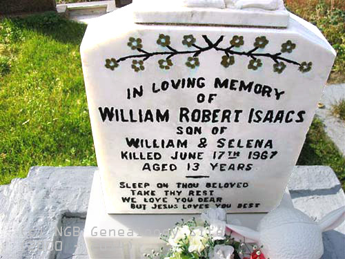 William Robert Isaacs