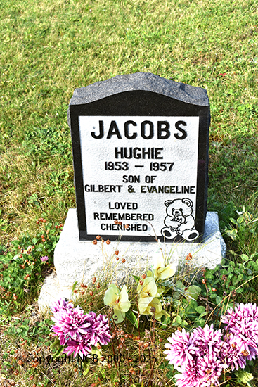 Hughie Jacobs