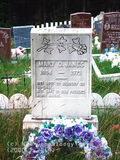 Mary Janes
