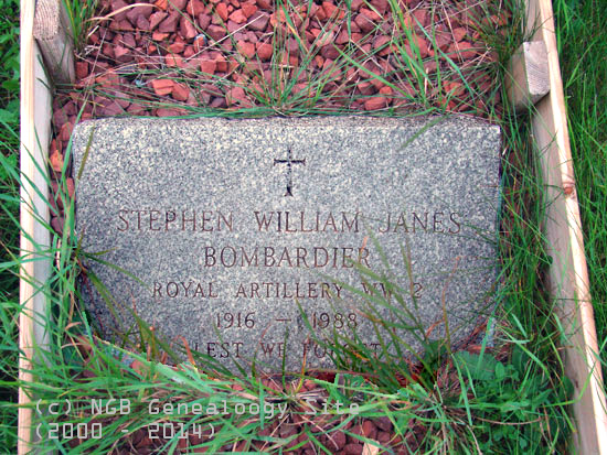 Stephen William Janes