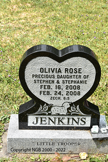 Olivia Rose Jenkins