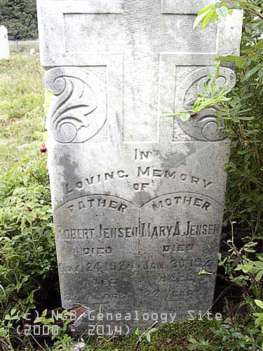 Robert & Mary A. Jensen