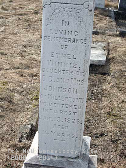  Ethel Winnie Johnson