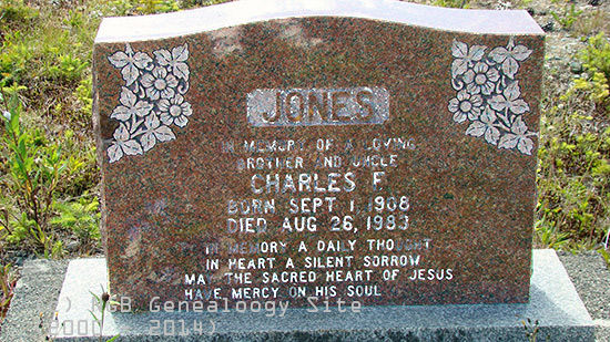 Charles F. JOnes
