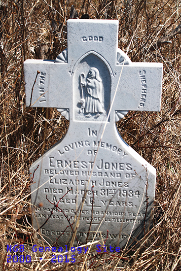 Ernest Jones