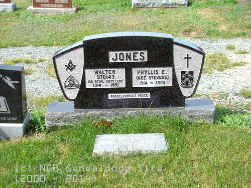 Walter and Phyllis Jones