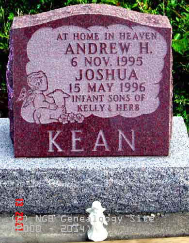  Andrew and Joshua Keen