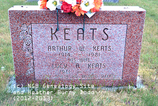 Arthur W. Keats