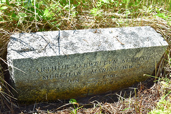 Arthur Llewellyn Keeping