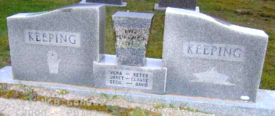 Chester and Maude Keeping