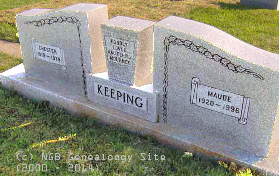 Chester and Maude Keeping