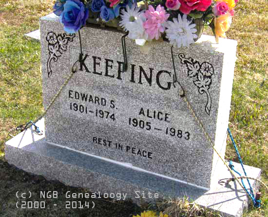 Edward and Alice Keeping