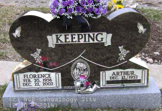 Florence and Arthur Keeping