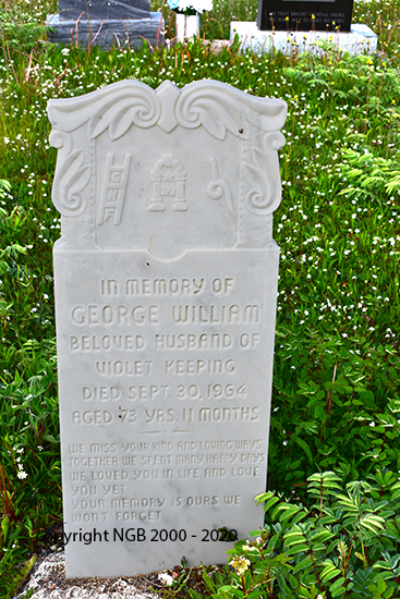 George William Keeping