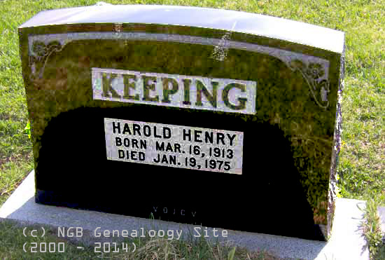 Harold Henry Keeping