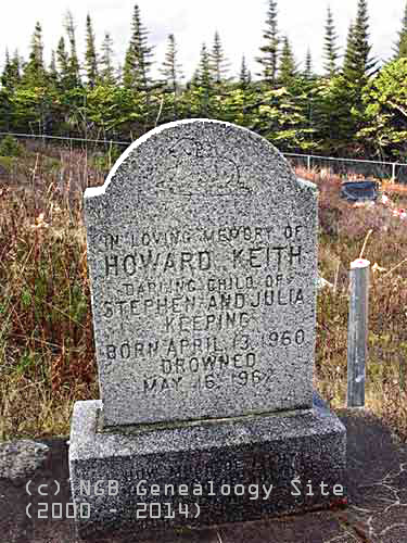 Howard Keith Keeping