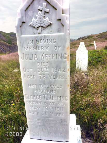 Julia and George Keeping
