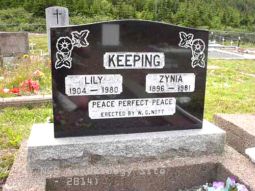 Lily & Zynia Keeping