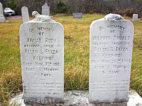 Vivian Ruth & Wilfred Donald Keeping