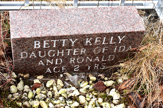 Betty Kelly
