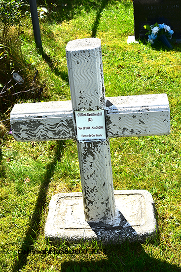 Clifford Basil Kendall