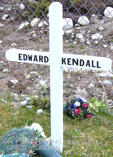Edward Kendall