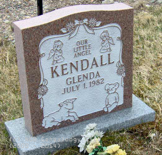 Glenda Kendall